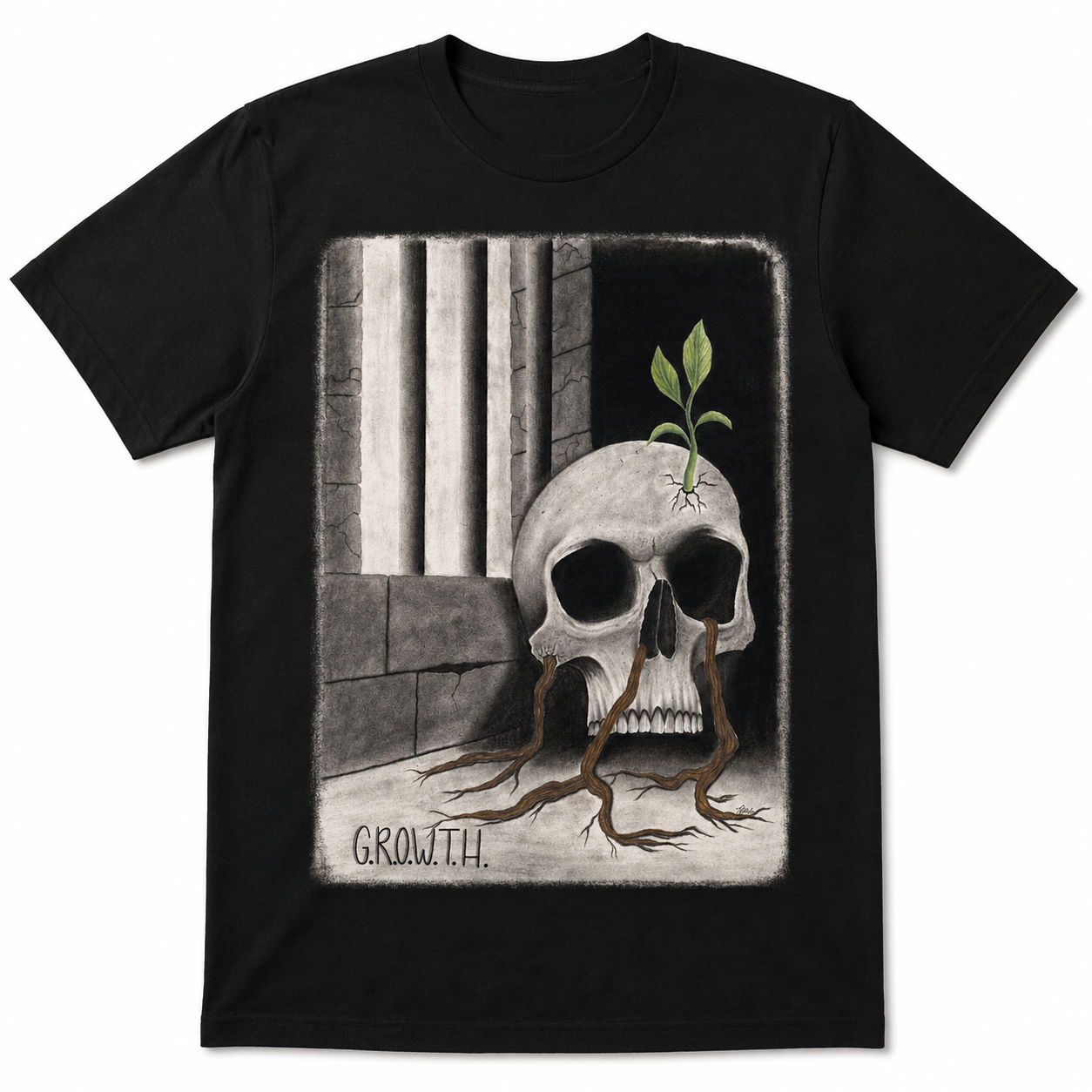Unpleasant G.R.O.W.T.H